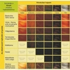 Kép 2/2 - Khadi Növényi hajfesték por kékesfekete (indigó) (100 g)