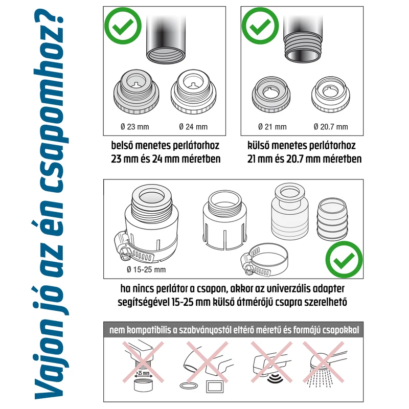 Laica Hydrosmart csapra szerelhető vízszűrő rendszer (1 db)